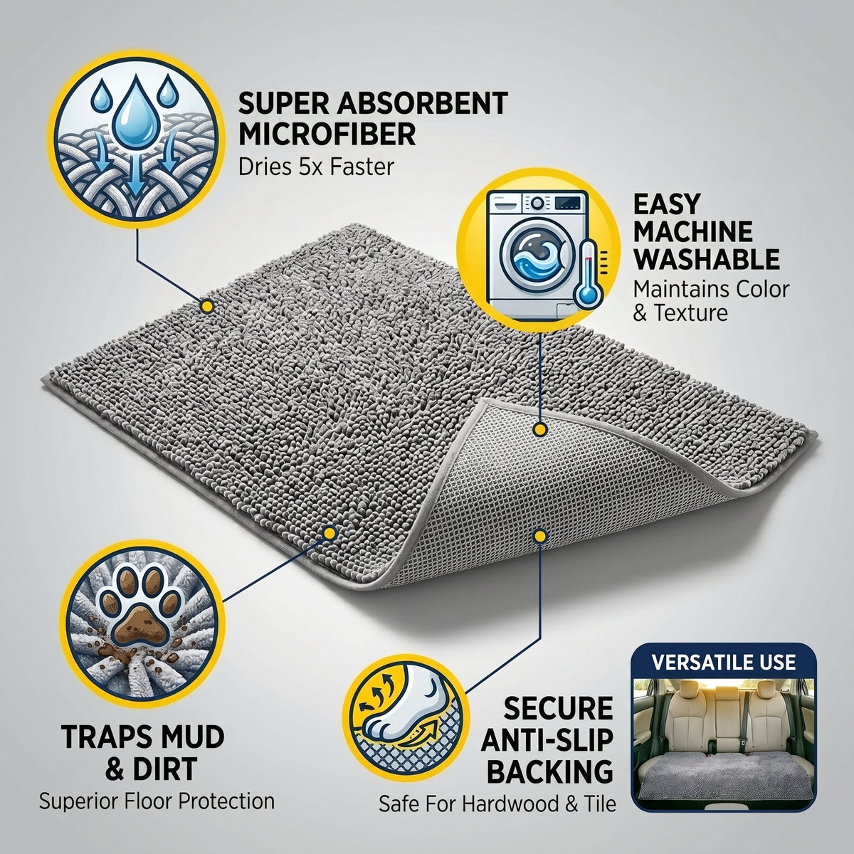 Absorbent Chenille Dog Door Mat, Non-Slip, Machine Washable, image 3 of 14